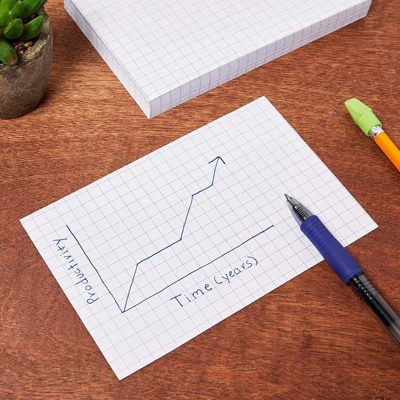 Stockroom Plus 300 Pack Grid Index Cards For Classroom Supplies (4 X 6 In) 3 Stockroom Plus 300 Pack Grid Index Cards For Classroom Supplies (4 X 6 In)