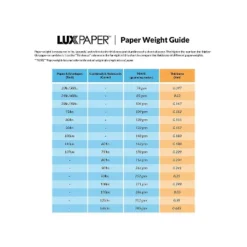 LUX 100 Lb. Cardstock Paper 11" X 17" Boardwalk Blue 500 Sheets/Pack (1117-C-23-500)