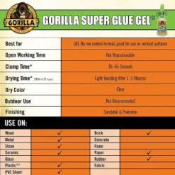 Gorilla Glue Instant Bond Superglue 15 G Bottle Clear 7600101 -Office Product Store GUEST 581a8450 2134 4f37 9f17 5a6e212e8cc0